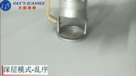 Medical beauty and Ophthalmic Imaging