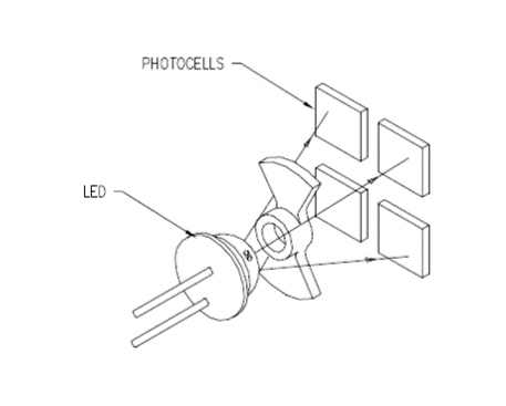 光电传感器结构图