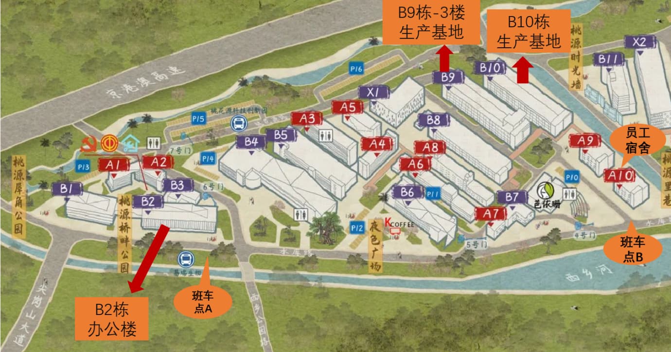 ITB8888通博光学位置